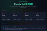 Shopify Bot插件架构