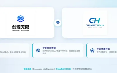 创源无限携手呈贝霍利，共筑AI出海营销全新引擎