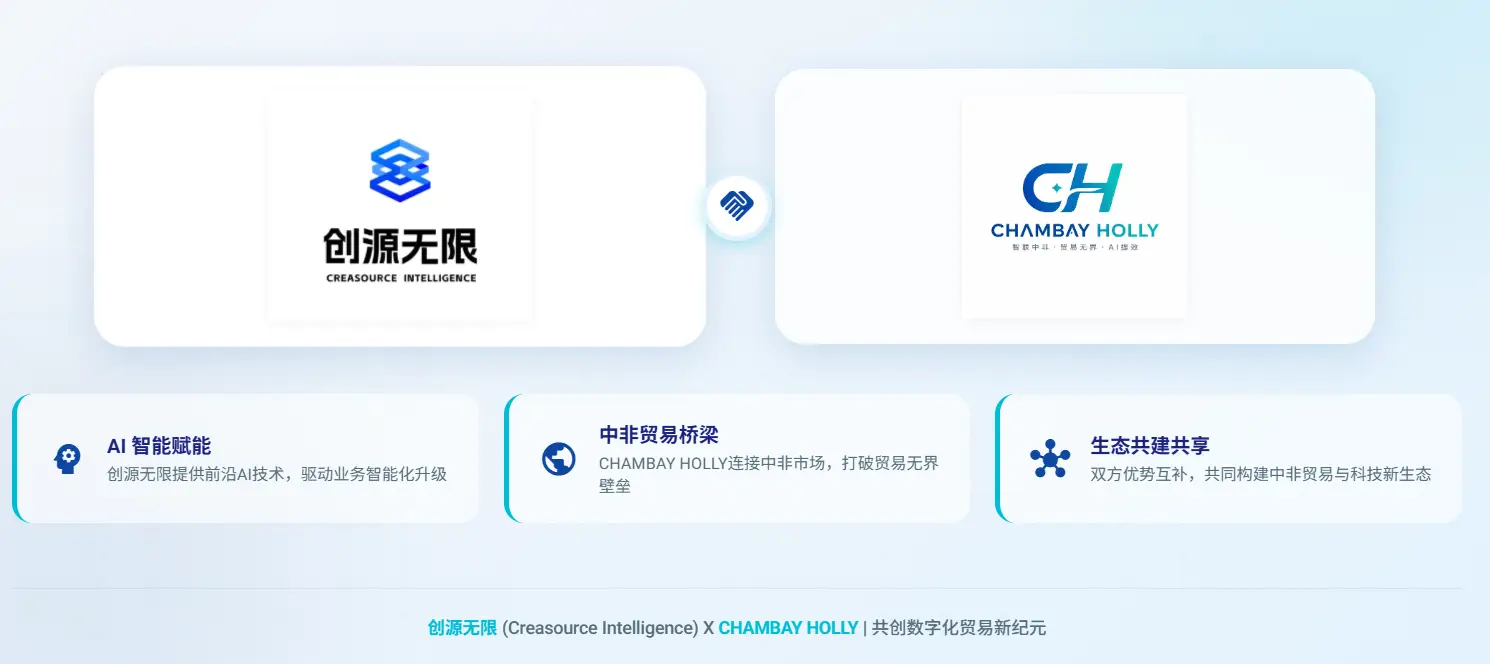 创源无限携手呈贝霍利，共筑AI出海营销全新引擎